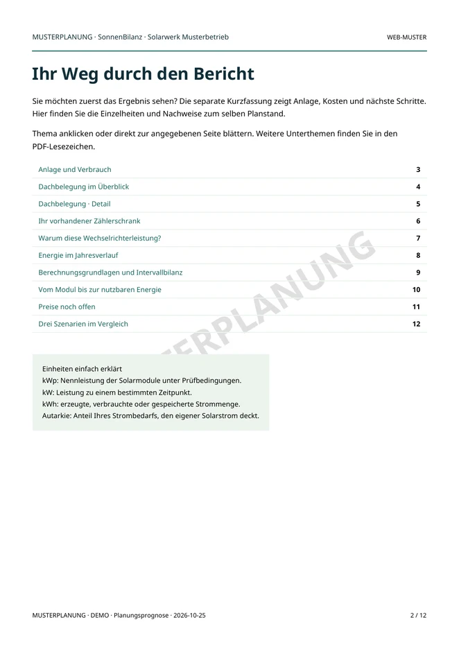 Klickbarer Wegweiser im aktuellen ausführlichen Musterbericht.